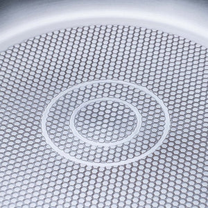 CHEFKOCH trifft Fackelmann Serpenyő 28 cm München